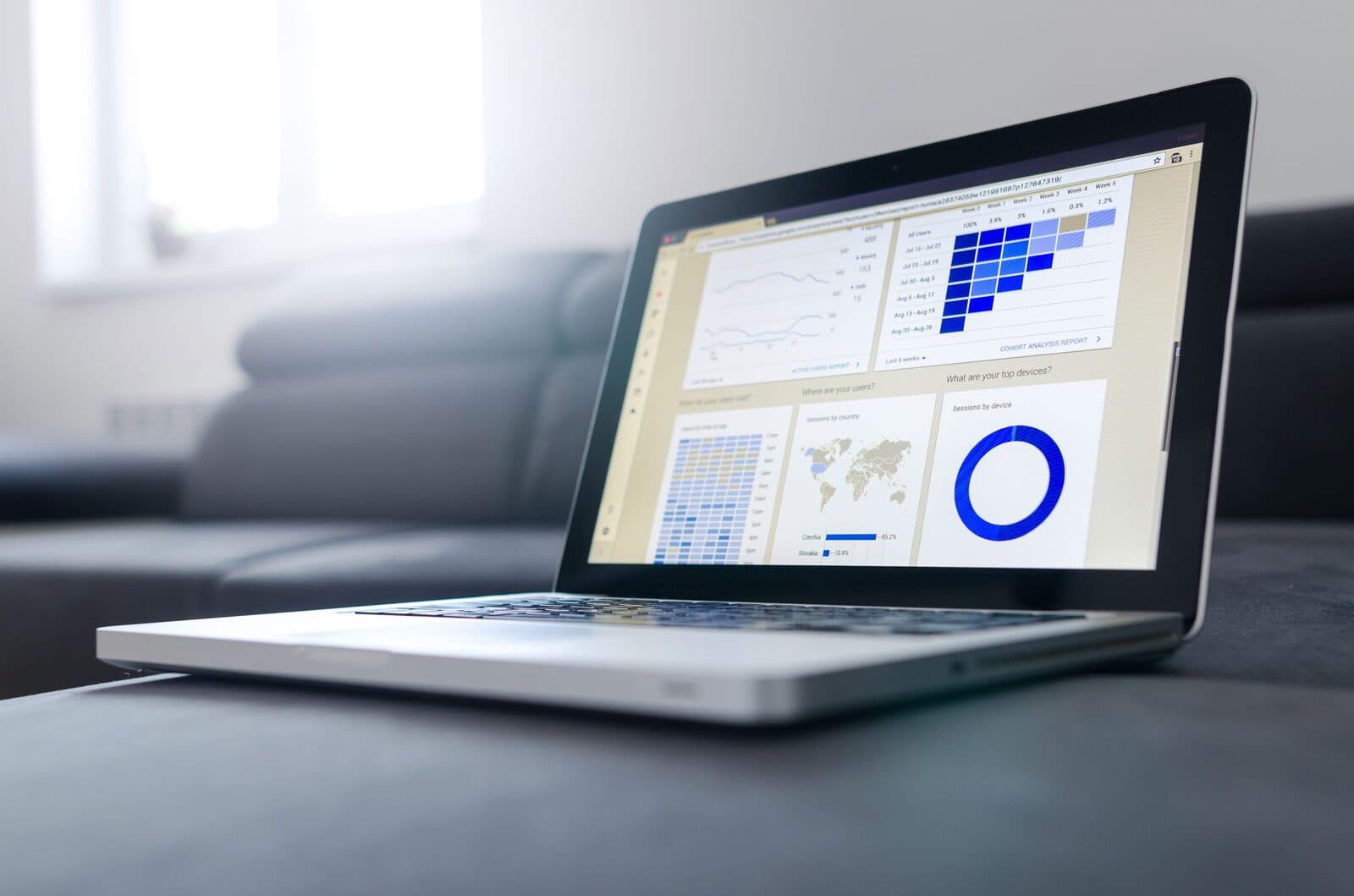 Laptop mit geöffnetem Analytics-Dashboard auf einem Schreibtisch