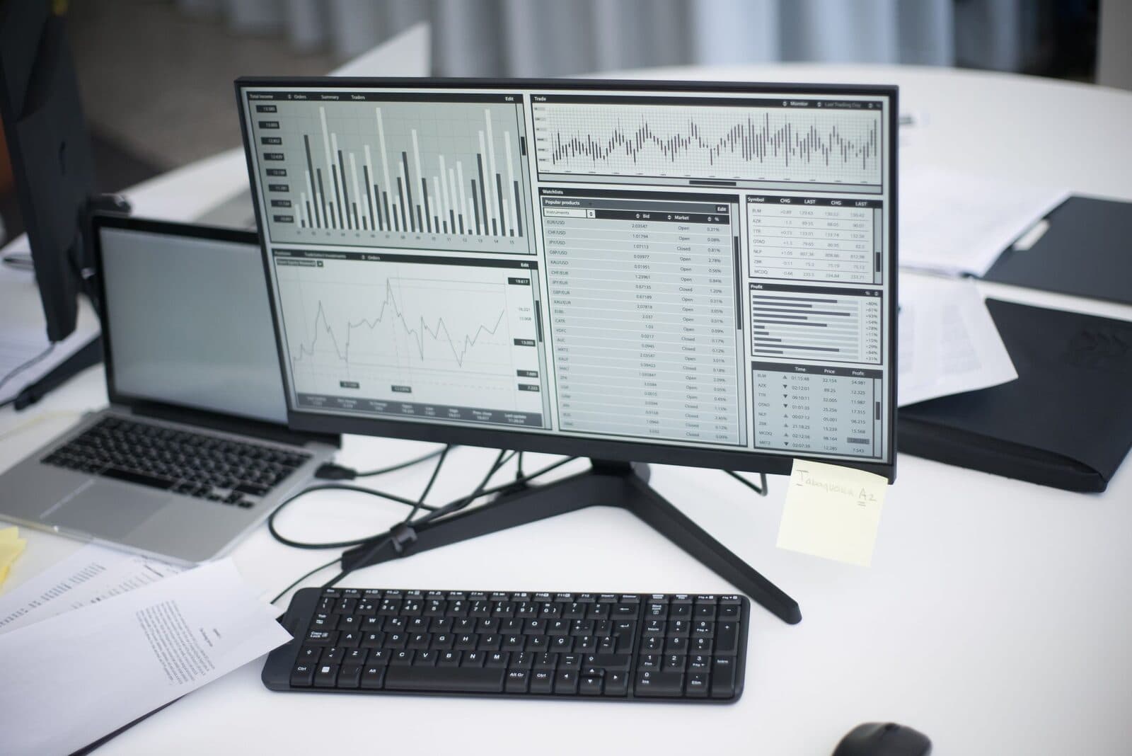 Monitor mit Balken- und Liniendiagrammen auf einem Schreibtisch neben Laptop und Unterlagen