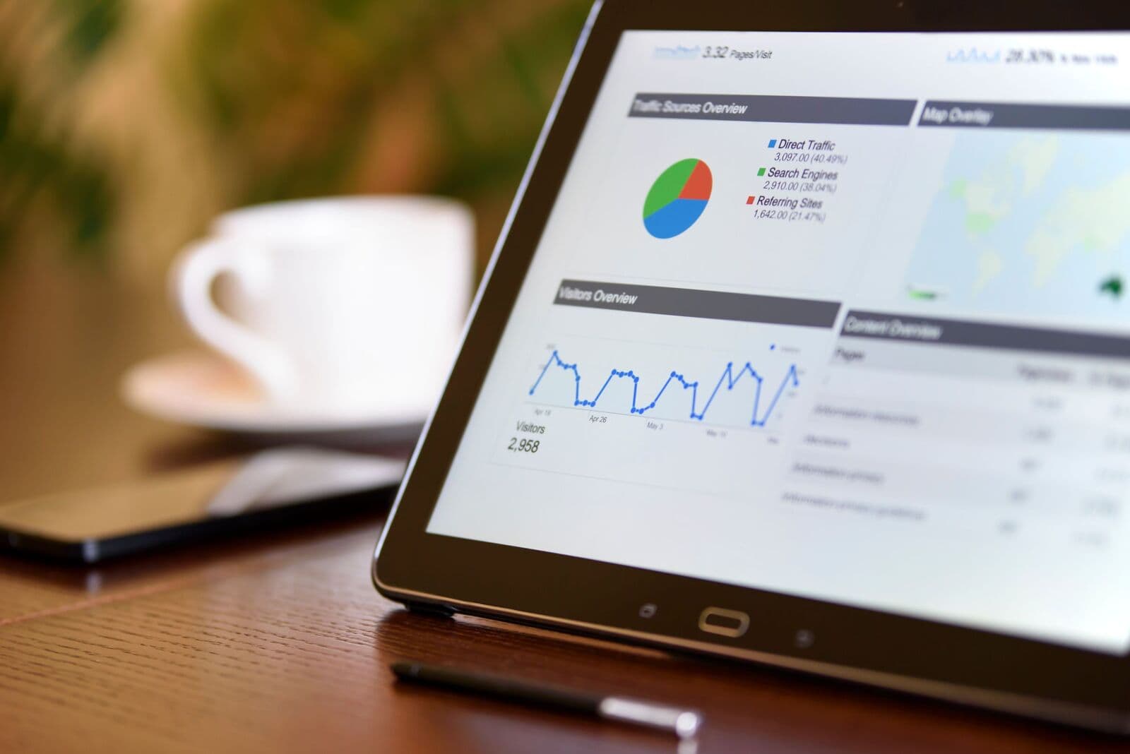Tablet mit einem Analytics-Dashboard neben einer Kaffeetasse